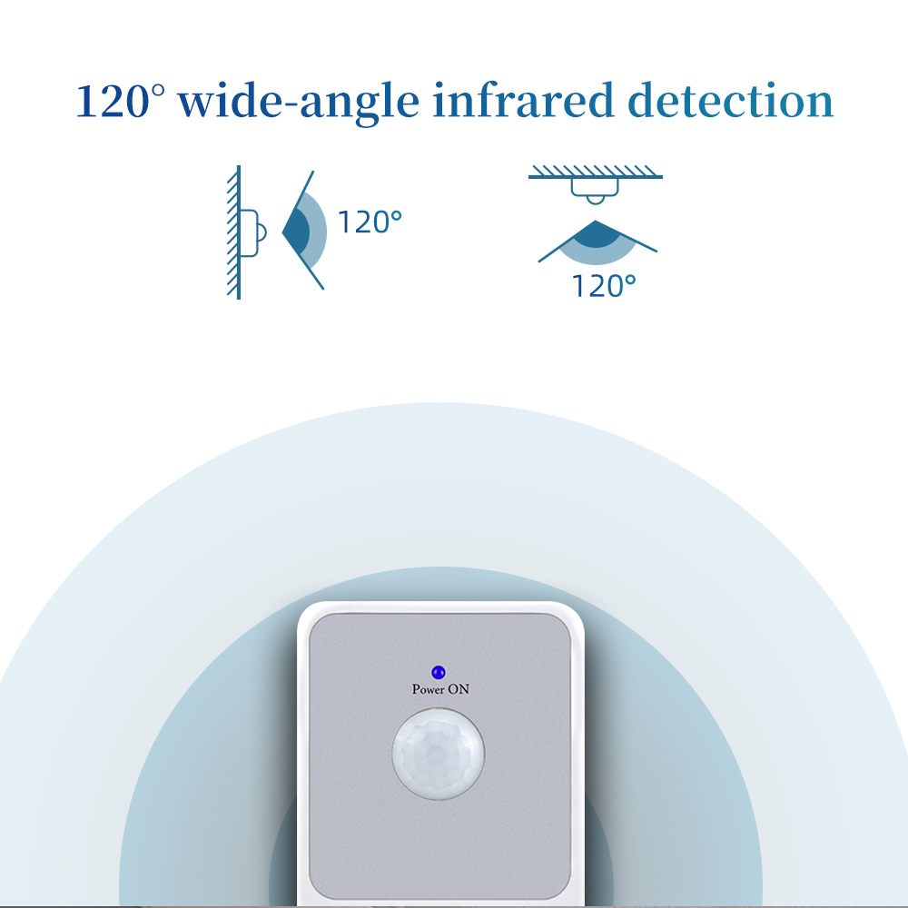PIR-Infrarot-Sensor-Steckdosen – Phone Cases Uk Bewertung und Preis